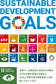 SDGs取り組みの様子